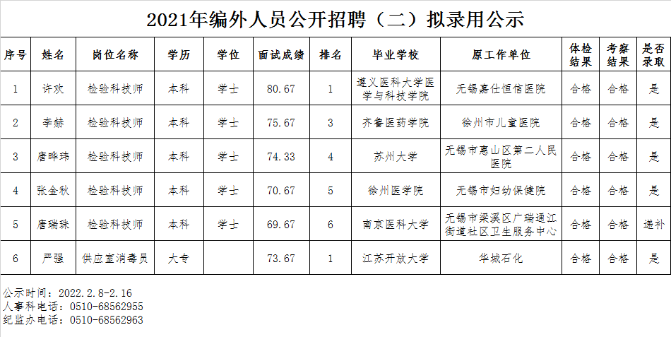 微信图片_20220208160857.png